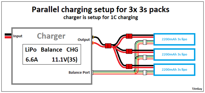 rcheli-diagram-charger_setup_3x_3s